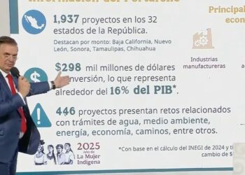 Tamaulipas, de los estados con más proyectos de inversión en el país: Ebrard